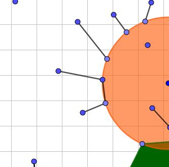 Et eksempel på en 0. klasses-elevs arbejde med polygon-, linje- og farveværktøj.