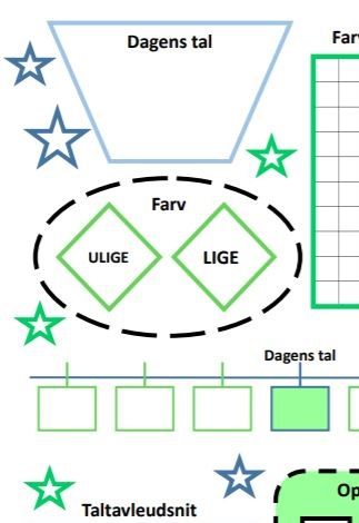 Den blå-grønne- farvevariant.